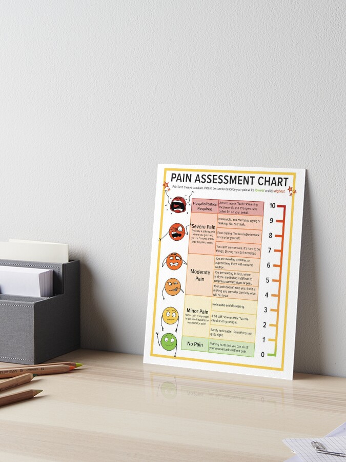 A Simple Mental Health Pain Scale