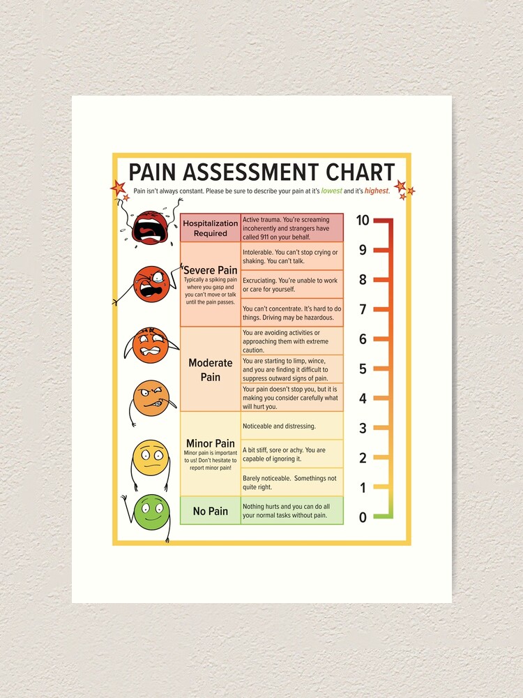 "Pain Assessment Chart" Art Print for Sale by FoxnLlama | Redbubble