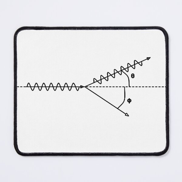 Item preview, Compton effect, electron scattering, quantum physics basics designed and sold by NoetherSym.