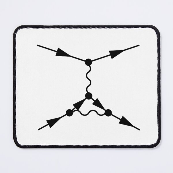 Item preview, Feynman diagram, quantum field theory and particle physics designed and sold by NoetherSym.