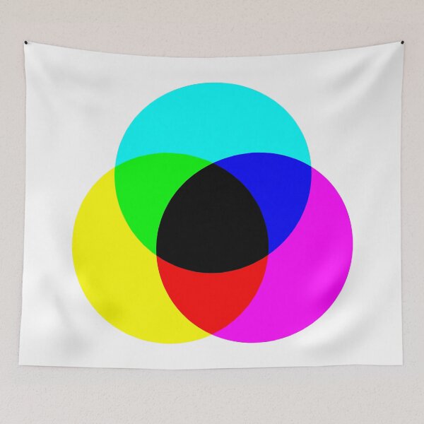 Item preview, CMY Blend designed and sold by kentliau.