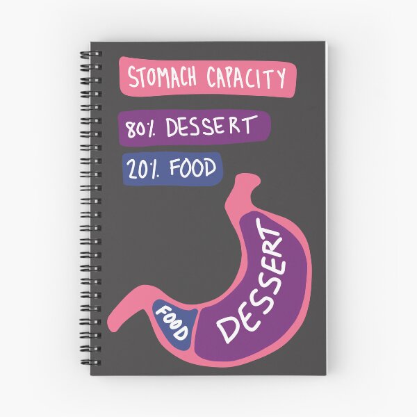 Item preview, There's Always Room for Dessert Stomach Capacity designed and sold by shindeku.