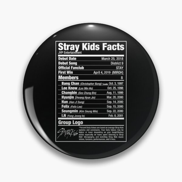 Item preview, Stray Kids Kpop Nutritional Facts designed and sold by Penderhouse.