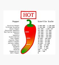 Scoville Scale - Chilli Photographic Print