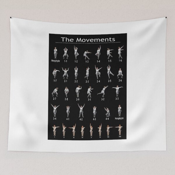 Item preview, Movements Poster Academy of Ancient Dance designed and sold by ProsperityPath.
