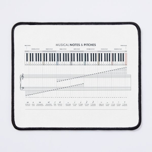 Item preview, Piano Musical Notes & Pitches designed and sold by pennyandhorse.