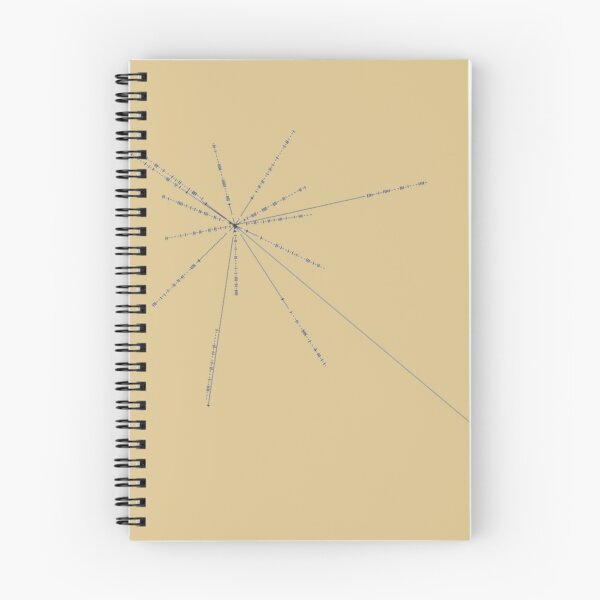 Item preview, Copy of Voyager Spacecraft Golden Record - Pulsar map designed and sold by MaRa ★★★★★.