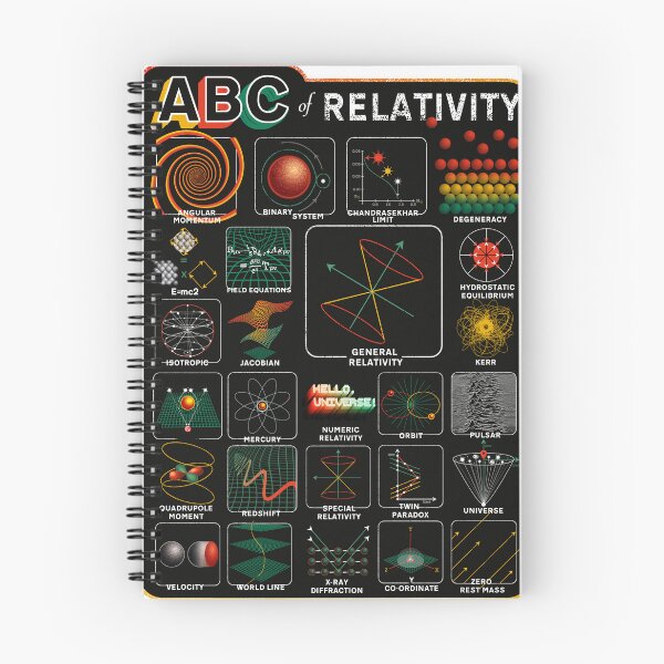 Item preview, ABC of Relativity  designed and sold by OliverDean.
