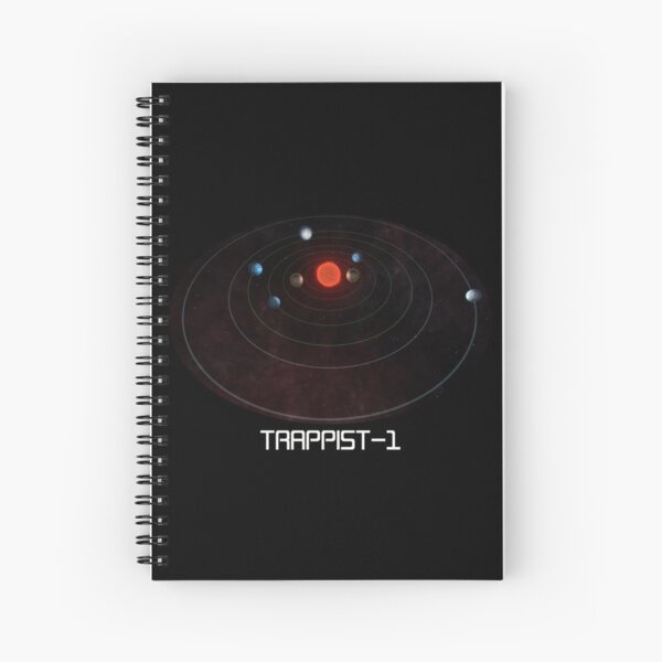 Item preview, TRAPPIST-1 solar system designed and sold by 3DGalaxyMap.