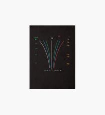 Albinar Lens Layout Art Board