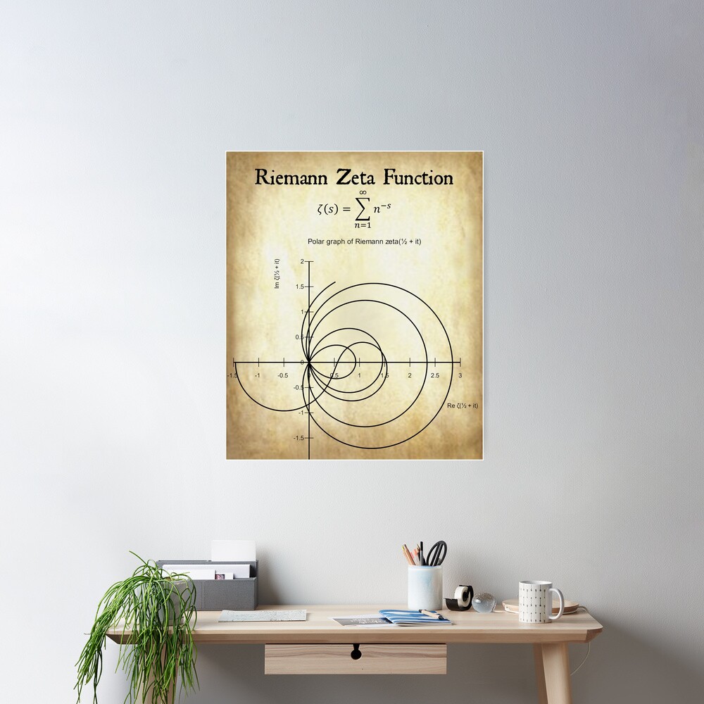 Riemann Zeta Function Vintage Math Physics Design Parchment Background |  Poster