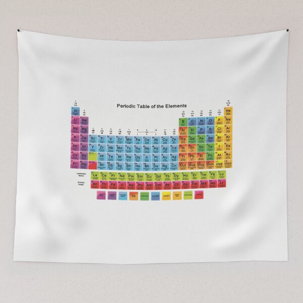 Item preview, Periodic Table of the Elements Science Chemistry Physics designed and sold by stevesemojis.