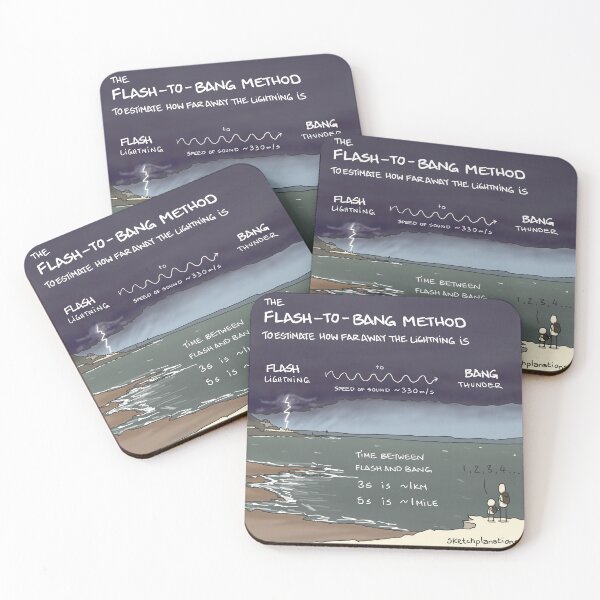 Item preview, Flash-to-bang method designed and sold by Sketchplanations.