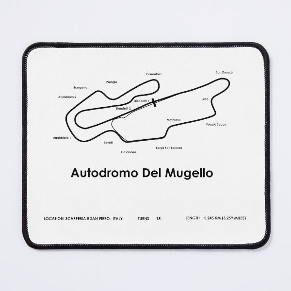 Item preview, Mugello Circuit poster | F1 Racing Ford RS Decorative Poster designed and sold by KARTICK DUTTA.