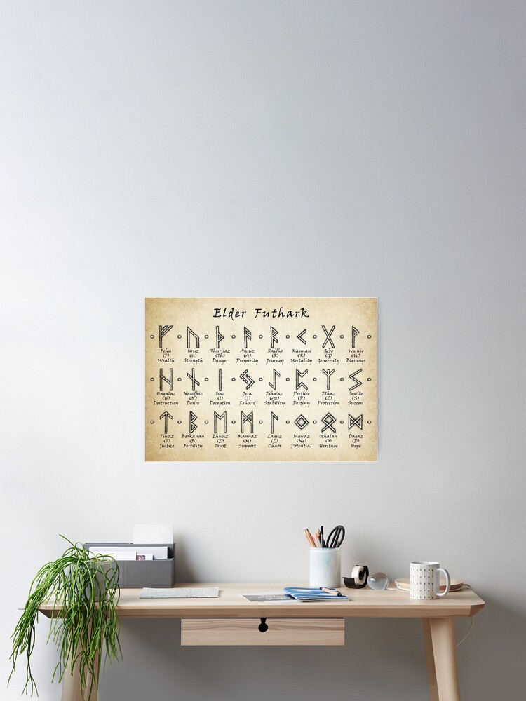 Elder Futhark Poster