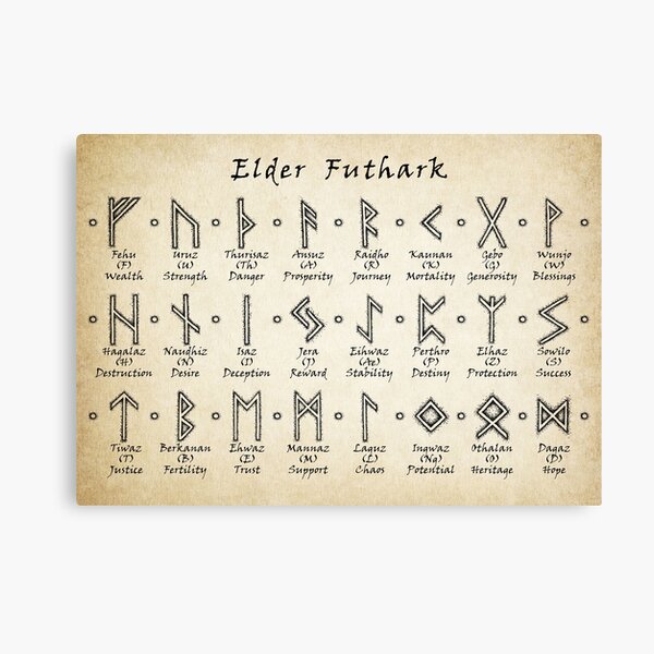 Elder Futhark Canvas Print
