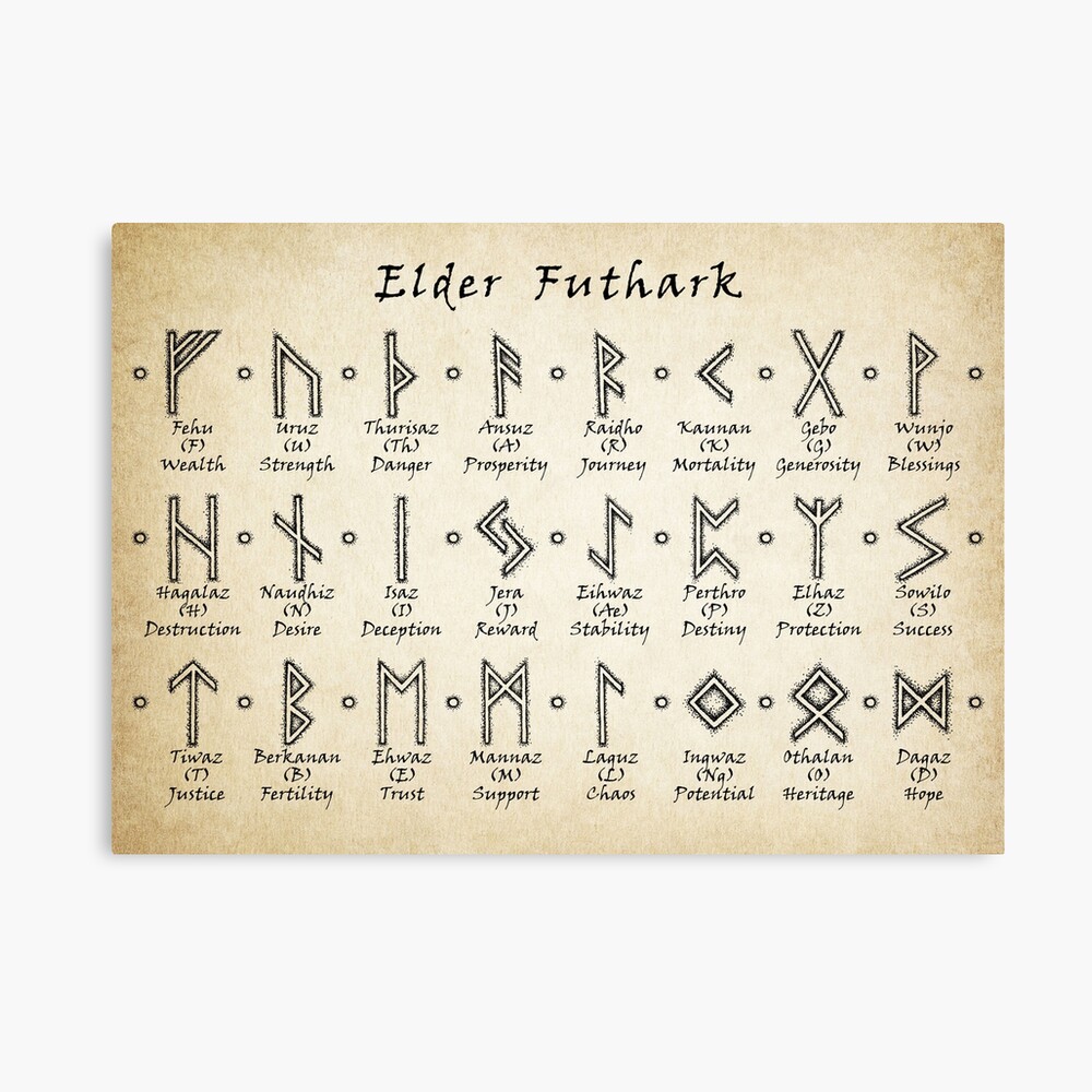 Elder Futhark Poster