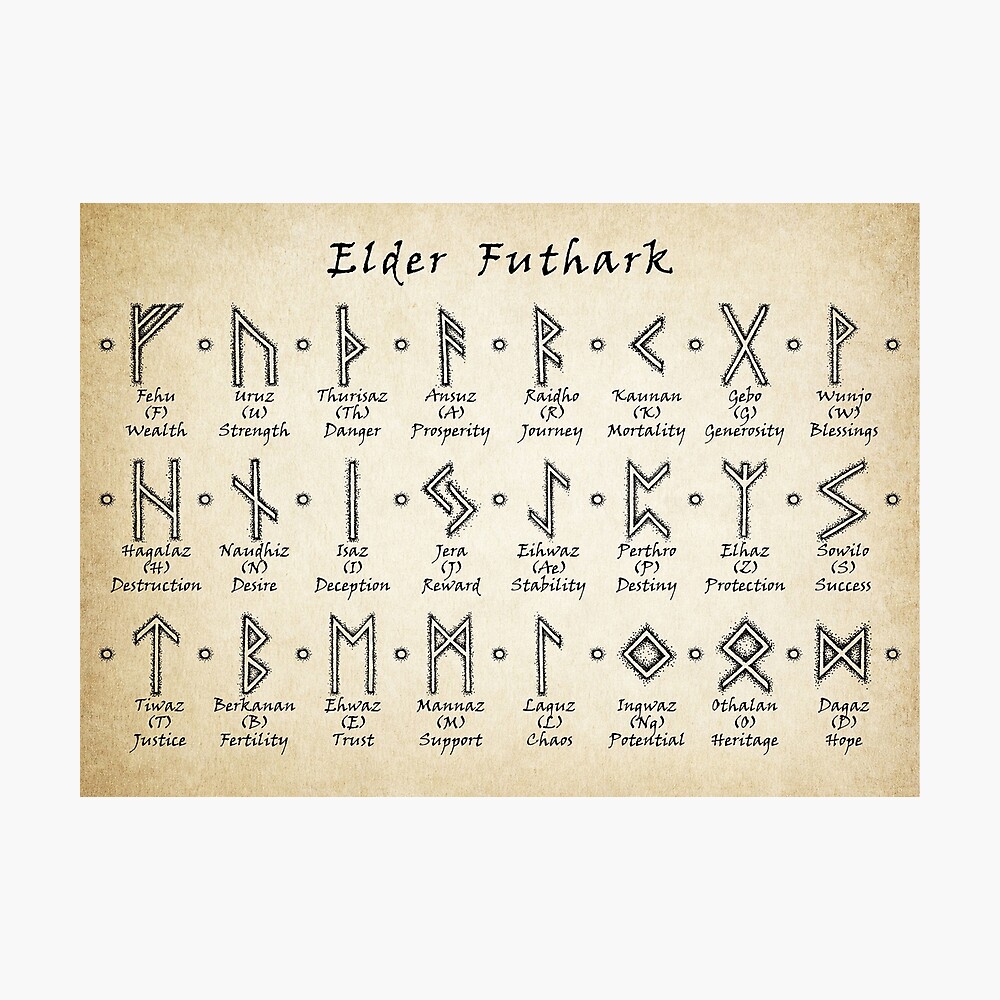 Elder Futhark Poster