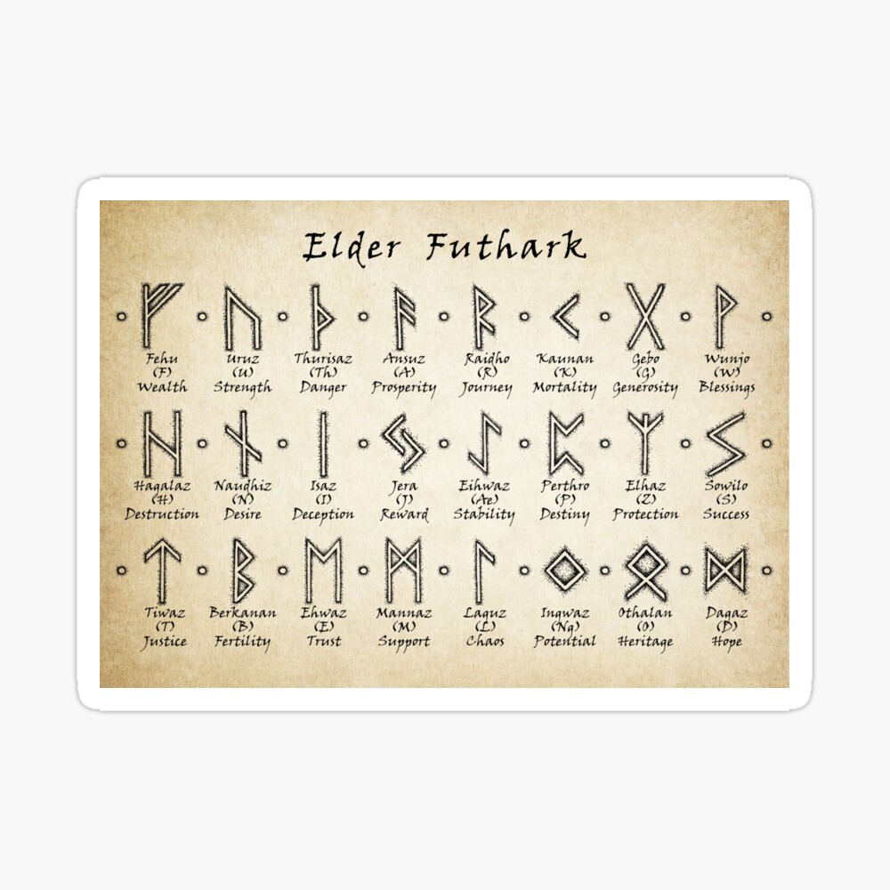 Elder Futhark Poster
