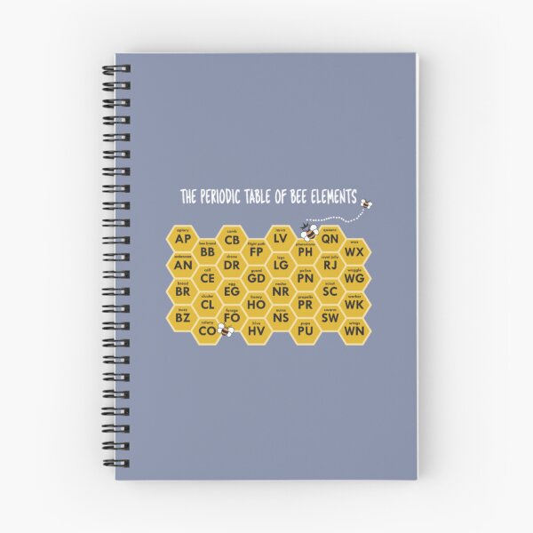 Item preview, The Periodic Table of Bee Elements Funny Beekeeper designed and sold by TunSiva.