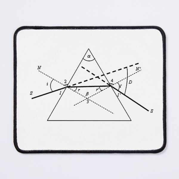 Item preview, Geometric Optics: the Prism, physics and science designed and sold by NoetherSym.