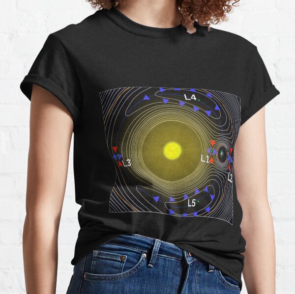 Lagrange points and equipotential surfaces of a system of two bodies (taking into account the centrifugal potential) Classic T-Shirt