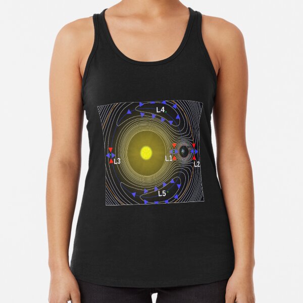 Lagrange points and equipotential surfaces of a system of two bodies (taking into account the centrifugal potential) Racerback Tank Top