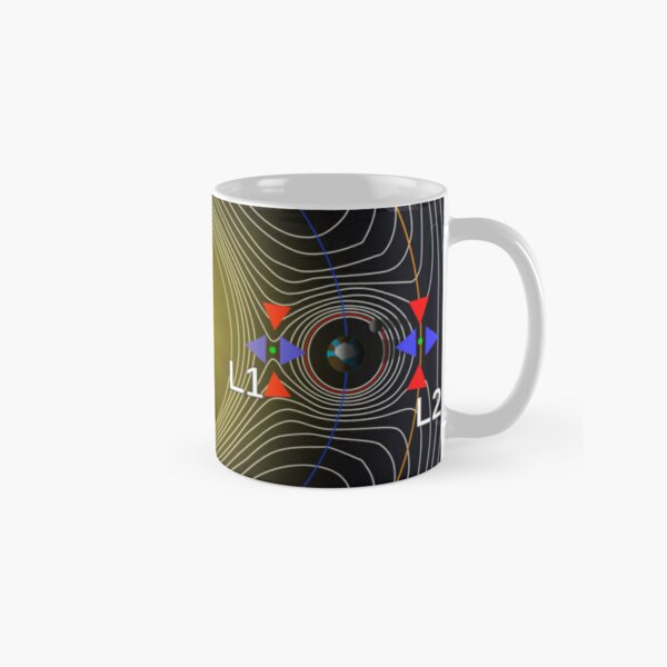Lagrange points and equipotential surfaces of a system of two bodies (taking into account the centrifugal potential) Classic Mug
