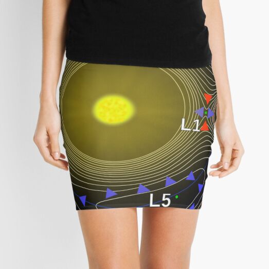 Lagrange points and equipotential surfaces of a system of two bodies (taking into account the centrifugal potential) Mini Skirt