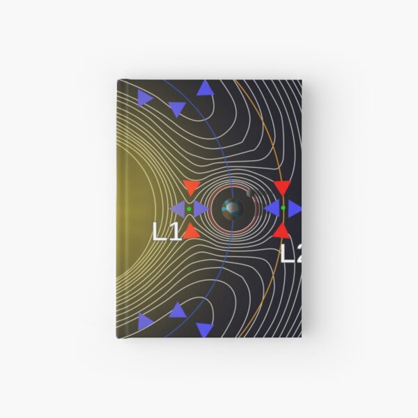 Lagrange points and equipotential surfaces of a system of two bodies (taking into account the centrifugal potential) Hardcover Journal