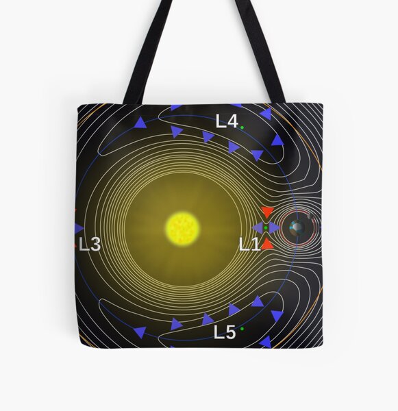 Lagrange points and equipotential surfaces of a system of two bodies (taking into account the centrifugal potential) All Over Print Tote Bag
