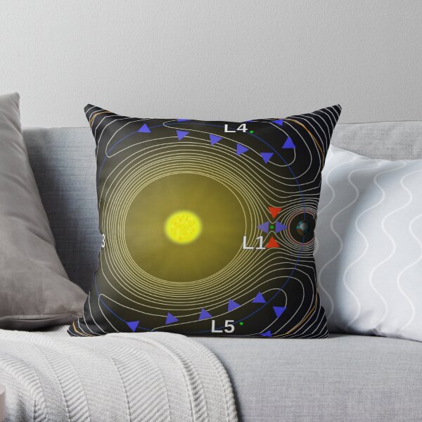 Lagrange points and equipotential surfaces of a system of two bodies (taking into account the centrifugal potential) Throw Pillow