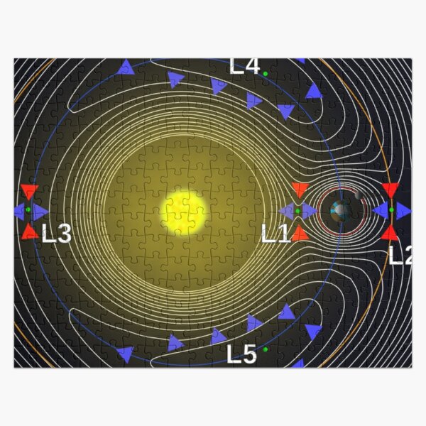 Lagrange points and equipotential surfaces of a system of two bodies (taking into account the centrifugal potential) Jigsaw Puzzle
