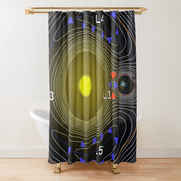 Lagrange points and equipotential surfaces of a system of two bodies (taking into account the centrifugal potential) Shower Curtain