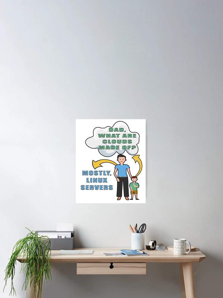 Thumbnail 2 of 3, Poster, Software Developer Computer Engineer Nerd Funny Programmer designed and sold by Countrysmart.