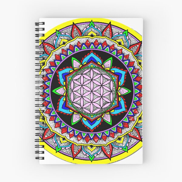 Item preview, higher vibrations designed and sold by wadi9144.
