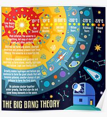Big Bang Theory Posters | Redbubble