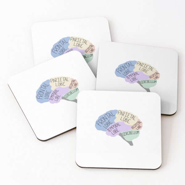 Item preview, Aesthetic Brain Diagram designed and sold by radiant-designs.