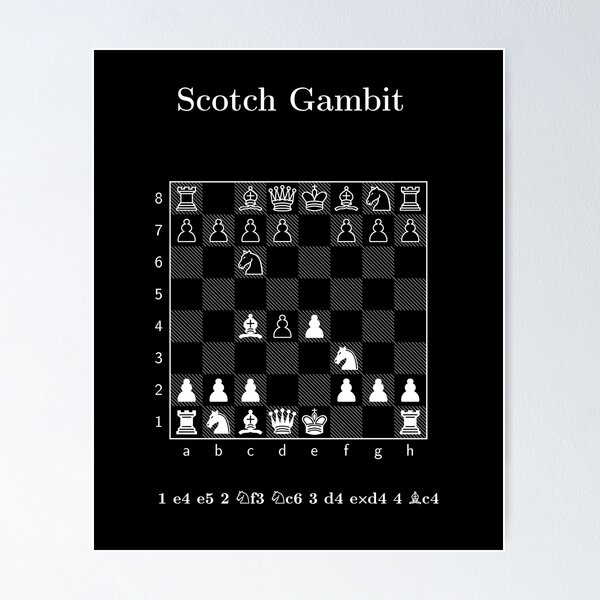 Chess The Caro Kann Defence Minimalistic Book Cover Art - Chess