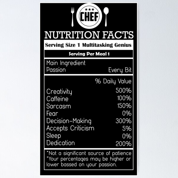 Item preview, CHEF NUTRITION FACTS designed and sold by antipatic.
