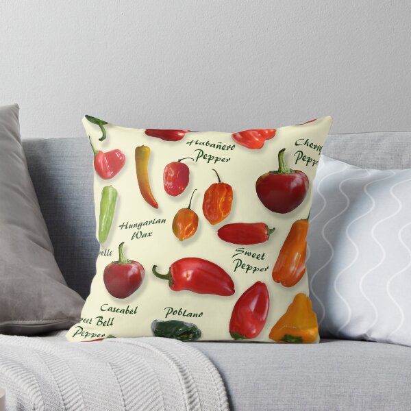 Item preview, Chili Pepper Identification designed and sold by Dreambarks.