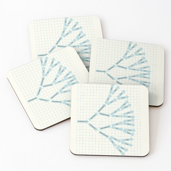 Item preview, Getting by one successive approximation at a time designed and sold by UrsaOasis.