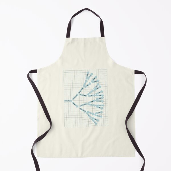 Item preview, Getting by one successive approximation at a time designed and sold by UrsaOasis.