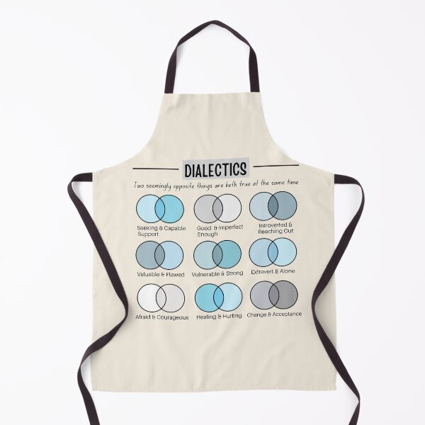 Item preview, Dialectics designed and sold by ThoughtJumble.