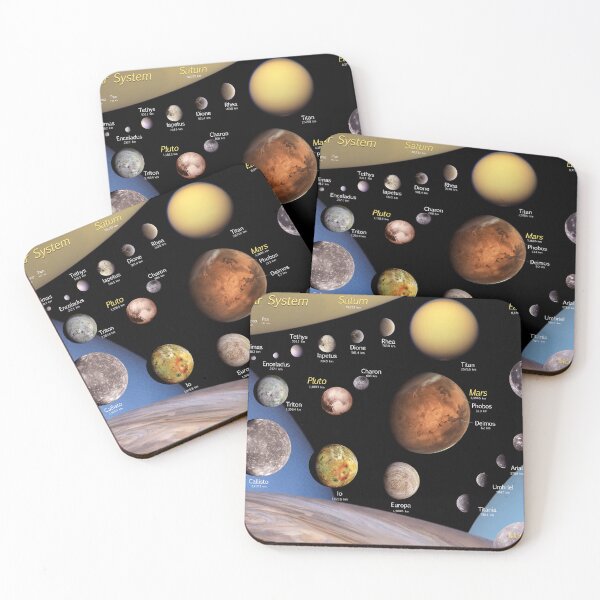 Item preview, Moons of the Solar System to Scale infographic! designed and sold by Pablo Carlos Budassi.