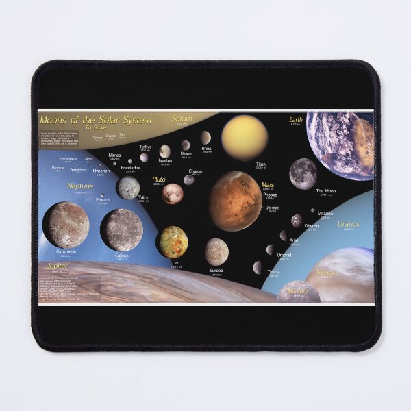 Item preview, Moons of the Solar System to Scale infographic! designed and sold by Pablo Carlos Budassi.