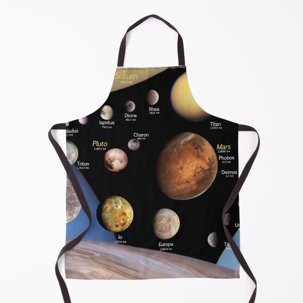 Item preview, Moons of the Solar System to Scale infographic! designed and sold by Pablo Carlos Budassi.