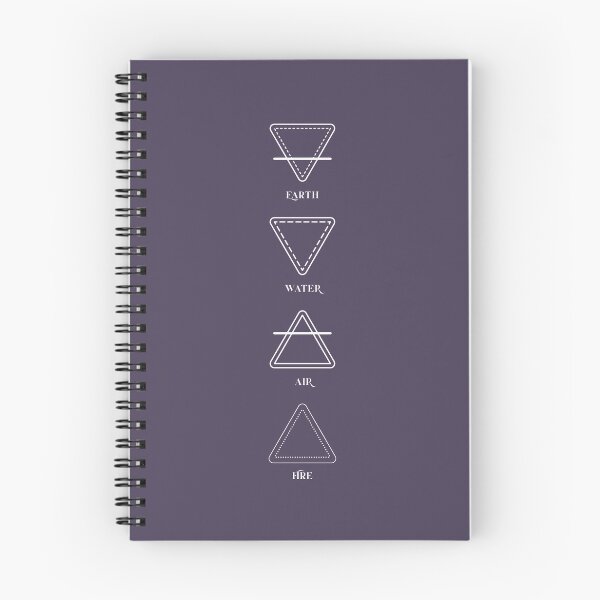 Item preview, ALCHEMY PRIMARY ELEMENTS designed and sold by Helios & Stardust.