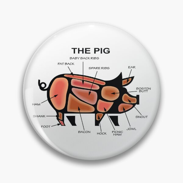 Item preview, The Pig's parts designed and sold by binti163.