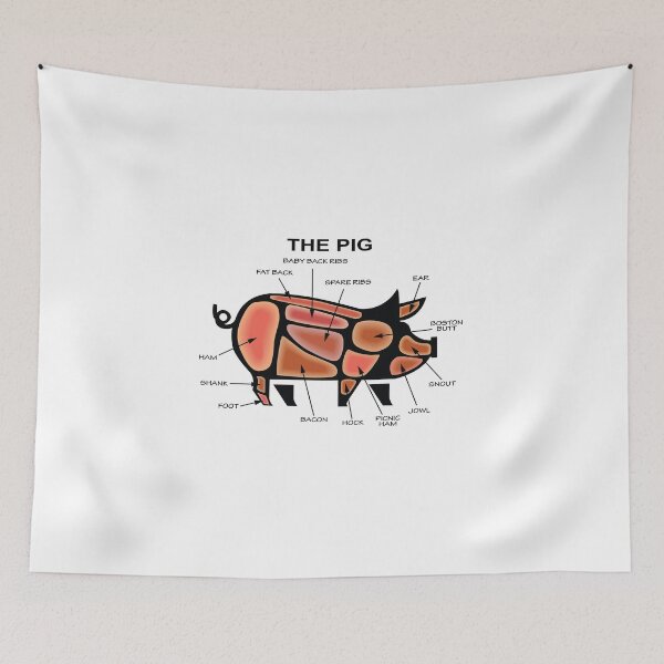 Item preview, The Pig's parts designed and sold by binti163.